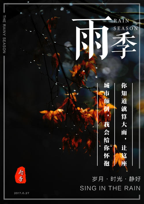 圣彼德大学硕士offer